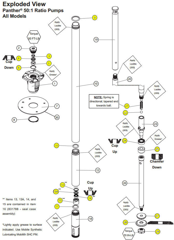 Balcrank Fluid Seal Kit for All Panther High Pressure Grease Pumps 900022
