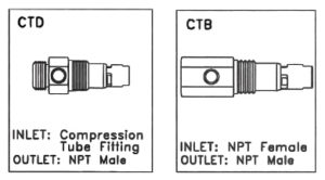 Castair Repair Kit For 1/2"X1/2" 90° for DD,PK, and PP Units NPT Flare Fitting 2414025K