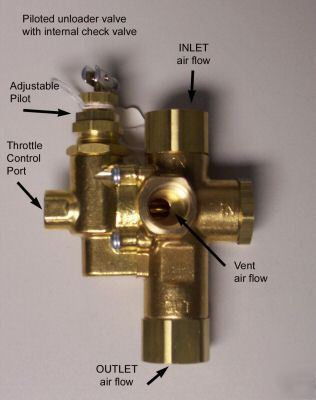 Castair 1/4"NPT-F Vent Outlet Direct w/felt 20 Max. CFM, Gas Engine 2 Way Pilot Valve