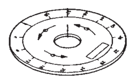 Balcrank Dial Assembly 800125