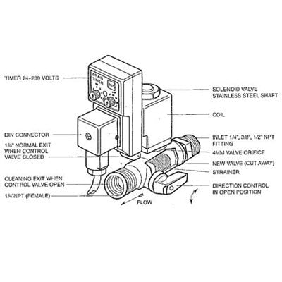 Castair All HP Electronic Automatic Tank Drain (SDV03S) 115Volt with Install Kit