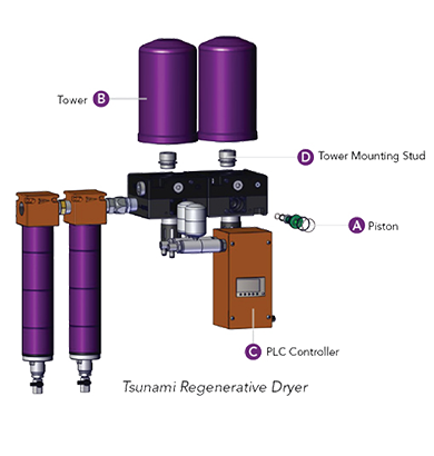 TSUNAMI Tower Mounting Stud / Dryer Regeneration Valve (.060 orifice) - Pure-7, 10 and Ultra Series Dryer