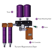 TSUNAMI Tower Replacement - Pure-1, 3, 5 Dryers Only